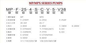 MP耐腐蝕磁力泵型號說明